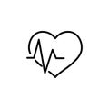 Modern cardiogram line icon.