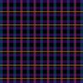Modern check grid plaid pattern texture in soft pink and blue Royalty Free Stock Photo