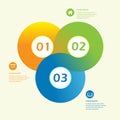 Modern Circle infographic Design template