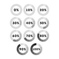 Modern circle progress bar, loading and buffering percentage icon set vector illustration Royalty Free Stock Photo