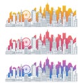 Modern cityscape outline gradient vector illustrations set