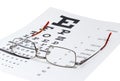 Classic men`s eyeglasses on a visual acuity check chart Royalty Free Stock Photo