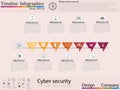 Modern clean business circle origami style timeline banner. Vector. can be used for workflow layout, diagram, number step up