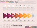 Modern clean business circle origami style timeline banner. Vector. can be used for workflow layout, diagram, number step up