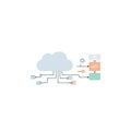 Modern Cloud Computing and API Gateway Integration Diagram Secure Data Access and Service Connection Architecture Flat Vector Illu Royalty Free Stock Photo