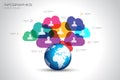 Modern Cloud Globals infographic concept background