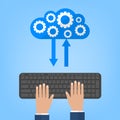 Modern cloud services and Cloud Computing Elements Concept. Royalty Free Stock Photo