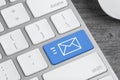 Modern keyboard with envelope sign on button, closeup view. Sending email letters Royalty Free Stock Photo