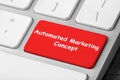 Computer keyboard with text AUTOMATED MARKETING CONCEPT on button, closeup Royalty Free Stock Photo