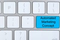 Computer keyboard with text AUTOMATED MARKETING CONCEPT on button, top view Royalty Free Stock Photo
