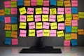 Modern computer monitor full of business motivation quotes on colorful sticky notes