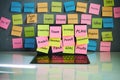 Modern computer monitor full of business motivation quotes on colorful sticky notes