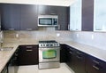 Modern contemporary style kitchen with granite top