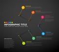 Modern Dark Infographic Design with Colorful Elements