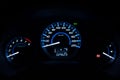 Modern Dashboard ,Car speedometer and counter with dark mode