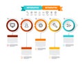 Modern Data Flow Chart. Circle Presentation Concept with Labels and Icons. Web Infographic Design. Five Steps Infographics