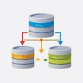 Modern Database Architecture and Replication Royalty Free Stock Photo