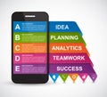 Modern design creative infographic with mobile phone. Royalty Free Stock Photo