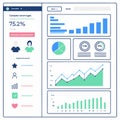 Digital business dashboard with diverse data analytics and interactive charts Royalty Free Stock Photo