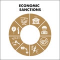 Modern Economic sanctions Infographic design template with icons. Business war Infographic visualization on white