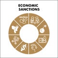 Modern Economic sanctions Infographic design template with icons. Finance sanction Infographic visualization on white