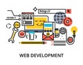 Set of abstact web development process Royalty Free Stock Photo