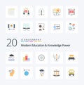 20 Modern Education And Knowledge Power Flat Color icon Pack like power art digital learning