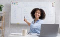 Modern education remotely. Cheerful african american woman points to blackboard and explains rules of english