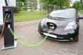 Modern electric car recharged at electrical charging