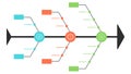 Modern Fishbone Diagram Template with Vibrant Colors for Business Analysis Royalty Free Stock Photo