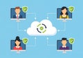 Modern flat design of connected users accessing cloud services securely Royalty Free Stock Photo