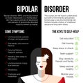 Mental bipolar disorder