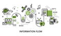 Concept of information flow Royalty Free Stock Photo