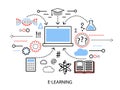 Modern flat thin line design vector illustration, infographic concept of internet learning process and computer technologies in st