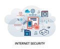 Infographic concept of internet security