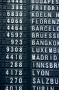 Modern flight information board in an airport Royalty Free Stock Photo