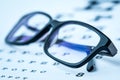 Modern  glasses on a eye sight test chart Royalty Free Stock Photo