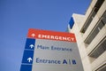 Modern hospital and emergency sign