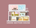 Modern House Cross Section Flat Vector Interiors Royalty Free Stock Photo