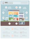 Modern house infographic Royalty Free Stock Photo