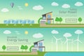 Modern Houses with alternative Eco Green Energy, flat web banners set concept.