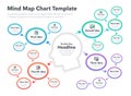 Modern infographic for mind map visualization template with head as a main symbol, colorful circles and icons Royalty Free Stock Photo