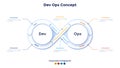 Modern Infographic Vector Template