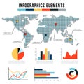 Modern infographics elements. vector set of graphs, charts for annual report presentation. World map in the style of Royalty Free Stock Photo
