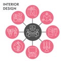 Modern interior decoration infographic design template with icons. Interior infographic visualization on white Royalty Free Stock Photo