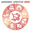 Modern japanese lifestyle Infographic design template. Asian life inphographic visualization with nine steps doughnut