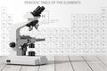 Modern Laboratory Microscope in front of Periodic Table of Elements. 3d Rendering