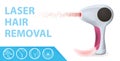 Modern Laser Epilator with Ray, Feather and Icons