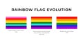 Modern LGBT pride rainbow flag evolution illustration