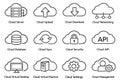 Modern line art cloud computing icons set featuring server, database, security, and management for digital technology Royalty Free Stock Photo